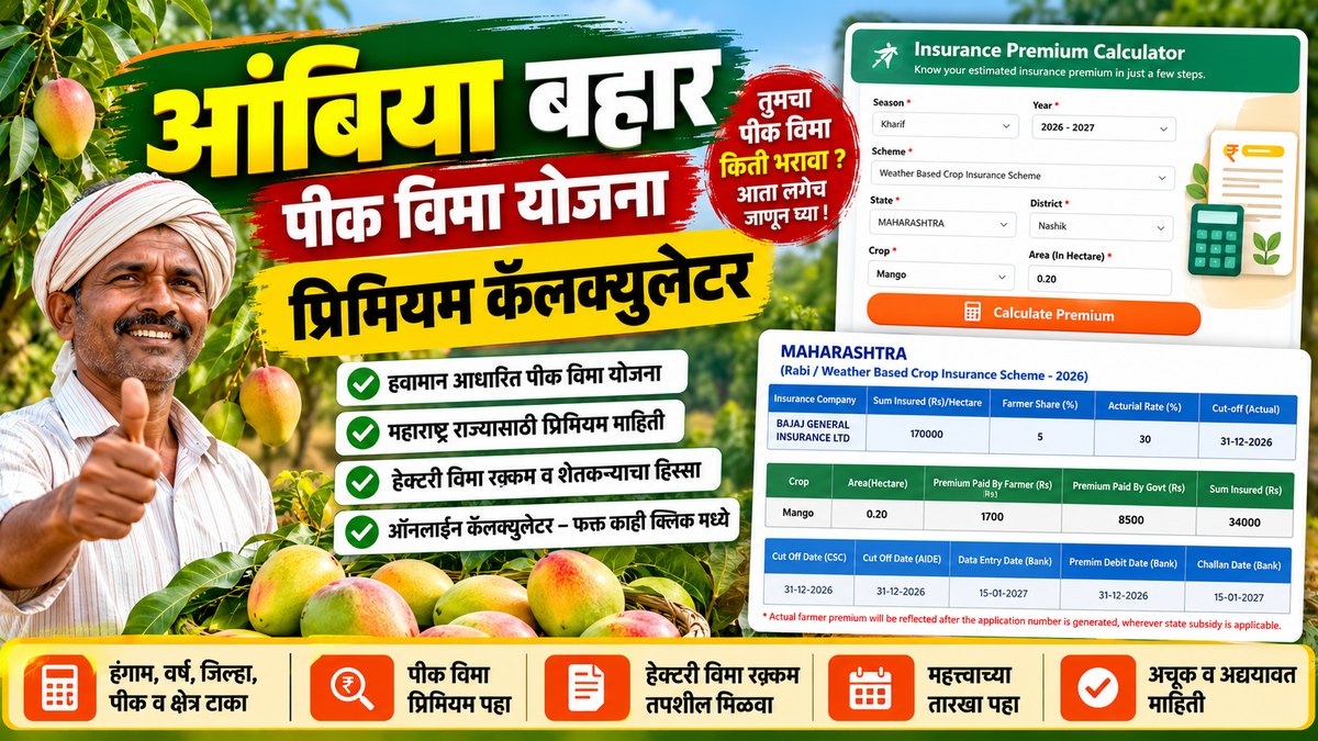 PMFBY आंबिया बहार योजना 2026 प्रिमियम कॅल्क्युलेटर